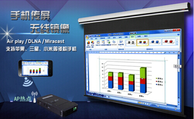智能微型投影机美高G3 卓越办公设备新星