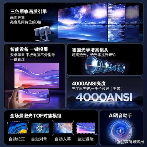 投影设备选购指南 从参数到体验，告别选择困难